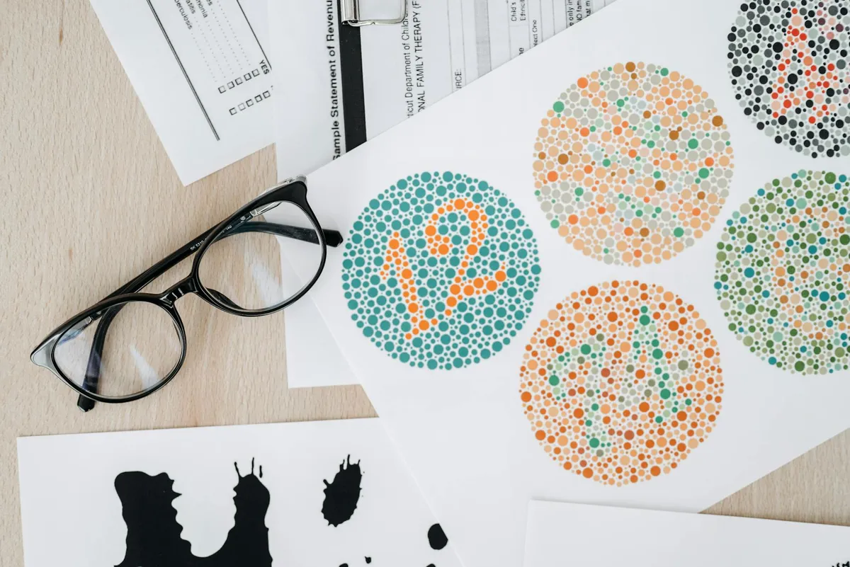 Vision Changes — health symptom